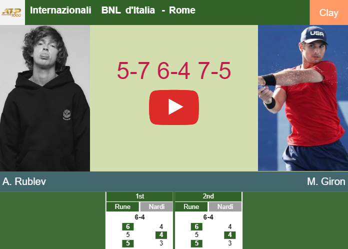 Strong-willed Andrey Rublev outlasts Giron in the 2nd round to collide vs Muller at the Internazionali BNL d’Italia. HIGHLIGHTS – ROME RESULTS