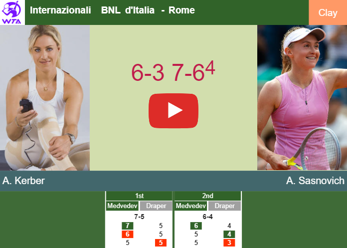 Angelique Kerber stuns Sasnovich in the 3rd round to play vs Swiatek at the Internazionali BNL d’Italia. HIGHLIGHTS – ROME RESULTS