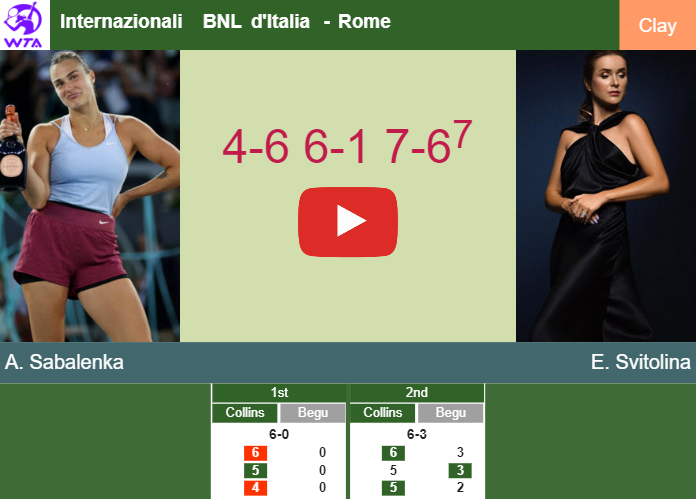 Prediction and head to head Aryna Sabalenka vs. Elina Svitolina