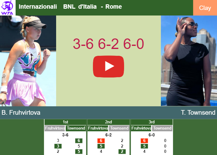 Brenda Fruhvirtova surprises Townsend in the 1st round to set up a clash vs Cirstea at the Internazionali BNL d’Italia. HIGHLIGHTS – ROME RESULTS