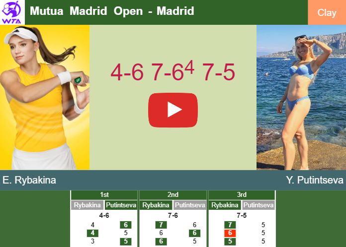 Elena Rybakina downs Putintseva in the quarter to set up a clash vs Sabalenka or Andreeva at the Mutua Madrid Open. HIGHLIGHTS – MADRID RESULTS