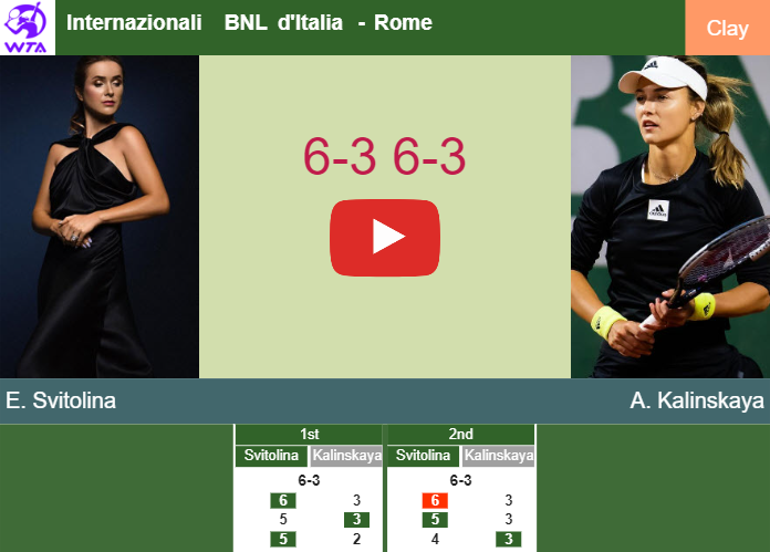 Elina Svitolina prevails over Kalinskaya in the 3rd round to clash vs Sabalenka at the Internazionali BNL d’Italia. HIGHLIGHTS – ROME RESULTS