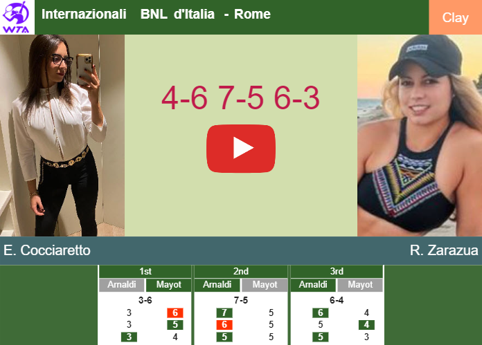 Elisabetta Cocciaretto wins against Zarazua in the 1st round to play vs Garcia. HIGHLIGHTS – ROME RESULTS