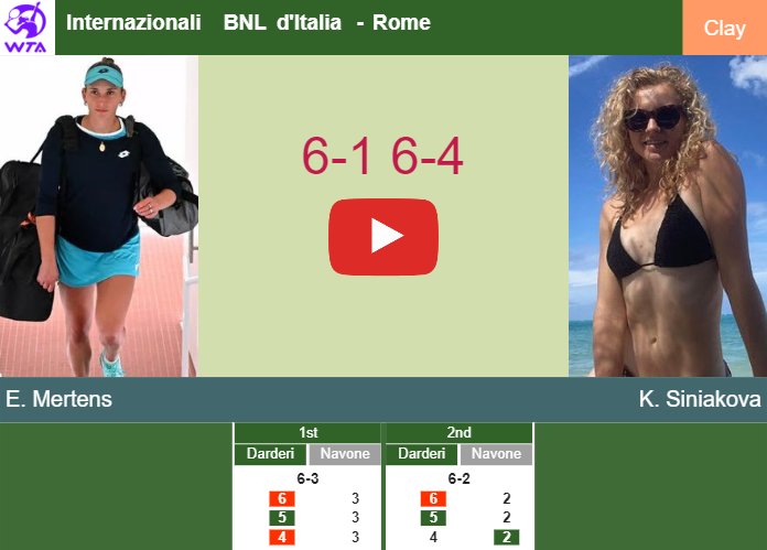 Unstoppable Elise Mertens grounds Siniakova in the 2nd round to play vs Dodin or Begu at the Internazionali BNL d’Italia. HIGHLIGHTS – ROME RESULTS