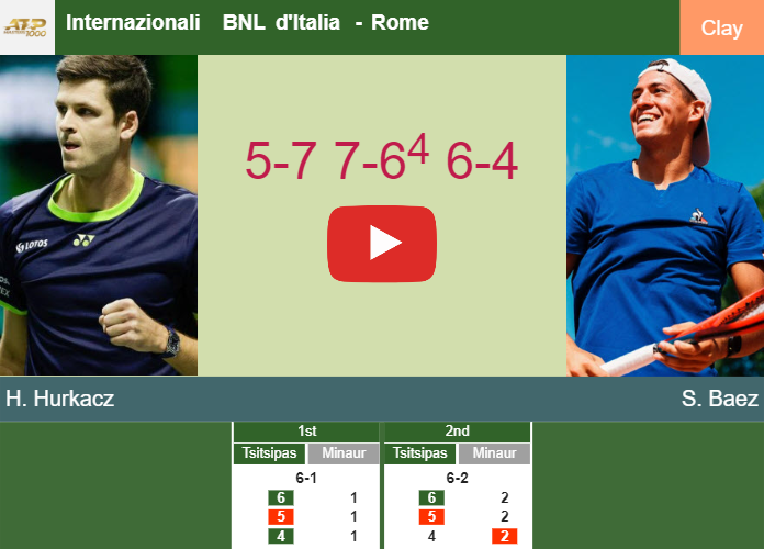 Hubert Hurkacz gets by Baez in the 4th round to set up a battle vs Paul. HIGHLIGHTS – ROME RESULTS