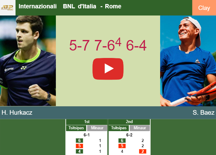 Prediction and head to head Hubert Hurkacz vs. Sebastian Baez