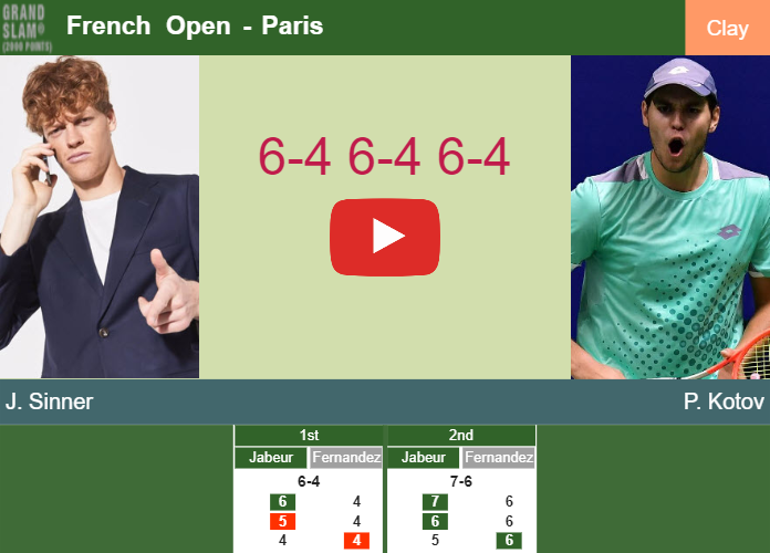 Jannik Sinner beats Kotov in the 3rd round to set up a battle vs Ofner or Moutet at the French Open. HIGHLIGHTS – FRENCH OPEN RESULTS