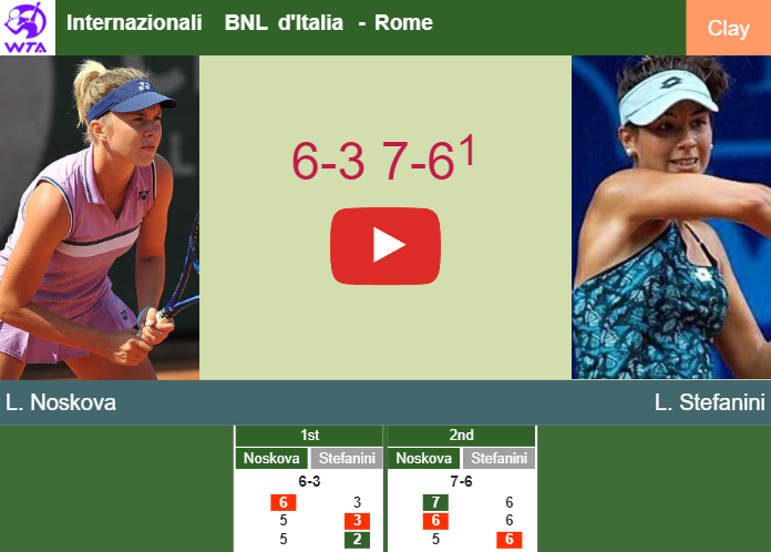 Linda Noskova hustles  Stefanini in the 2nd round to set up a battle vs Zheng. HIGHLIGHTS – ROME RESULTS