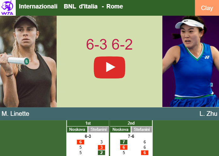 Amazing Magda Linette powers past Zhu in the 1st round to play vs Azarenka at the Internazionali BNL d’Italia. HIGHLIGHTS – ROME RESULTS