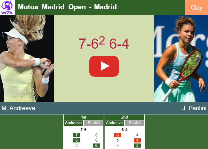 Mirra Andreeva ousts Paolini in the 4th round to play vs Sabalenka – MADRID RESULTS