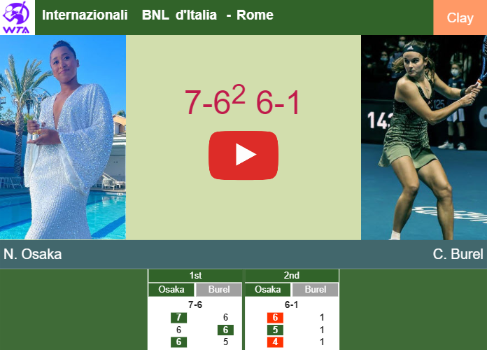 Naomi Osaka upsets Burel in the 1st round to battle vs Kostyuk at the Internazionali BNL d’Italia. HIGHLIGHTS – ROME RESULTS