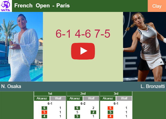 Naomi Osaka beats Bronzetti in the 1st round to battle vs Jeanjean or Swiatek at the French Open. HIGHLIGHTS – FRENCH OPEN RESULTS