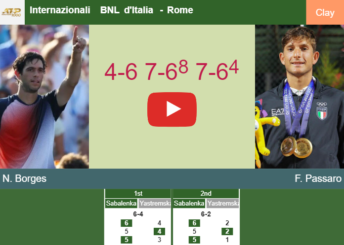 Prediction And Head To Head Nuno Borges Vs. Francesco Passaro Uwxf7srhep Prediction and head to head Nuno Borges vs. Francesco Passaro