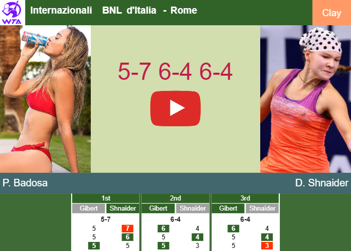 Paula Badosa surprises Shnaider in the 3rd round to set up a clash vs Gauff. HIGHLIGHTS – ROME RESULTS