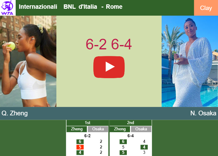 Qinwen Zheng wins against Osaka in the 4th round to play vs Badosa Gibert or Gauff. HIGHLIGHTS, INTERVIEW – ROME RESULTS