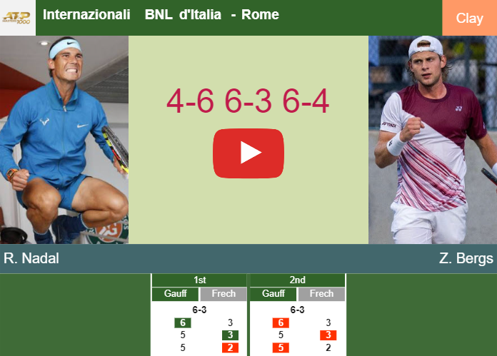 Prediction And Head To Head Rafael Nadal Vs. Zizou Bergs 80qh8fnyk2 Prediction and head to head Rafael Nadal vs. Zizou Bergs