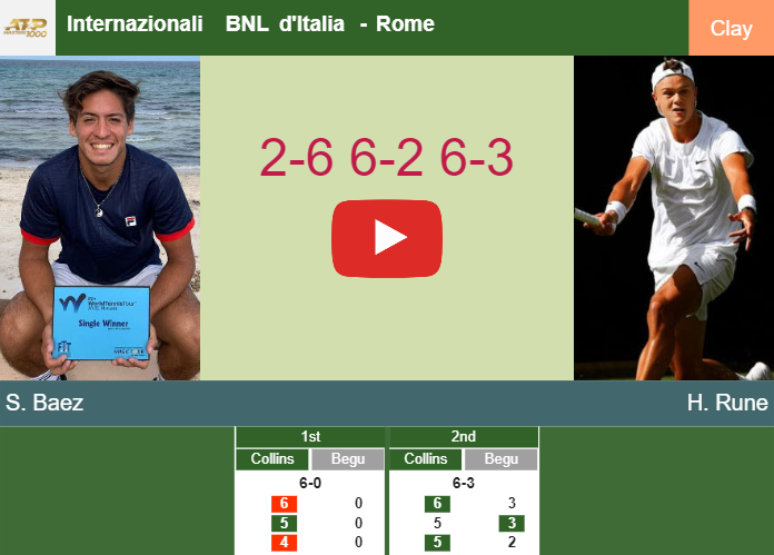 Sebastian Baez dispatches Rune in the 3rd round to battle vs Hurkacz at the Internazionali BNL d’Italia. HIGHLIGHTS – ROME RESULTS