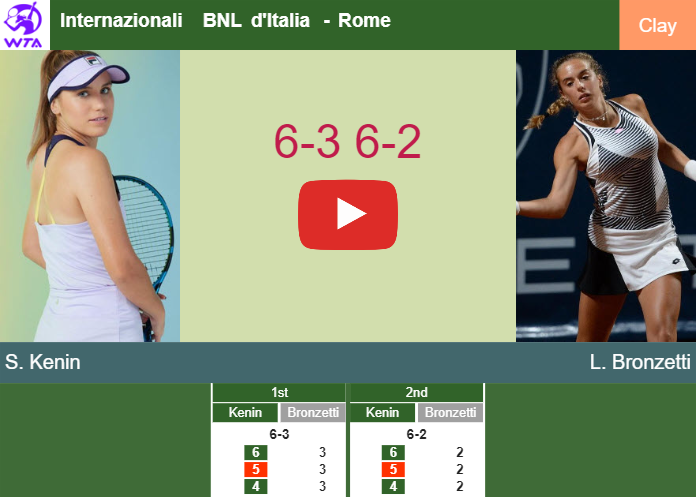 Uncompromising Sofia Kenin too good for Bronzetti in the 1st round to set up a battle vs Jabeur at the Internazionali BNL d’Italia. HIGHLIGHTS – ROME RESULTS