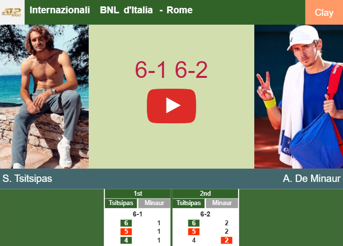 Inexorable Stefanos Tsitsipas sweeps aside De Minaur in the 4th round to clash vs Jarry. HIGHLIGHTS – ROME RESULTS