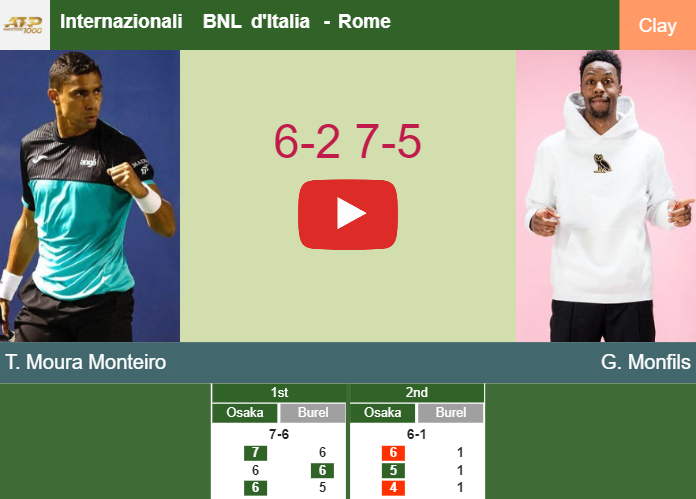 Thiago Moura Monteiro surprises Monfils in the 1st round to set up a clash vs Thompson. HIGHLIGHTS – ROME RESULTS