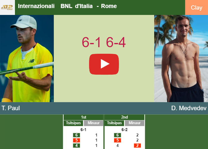 Inexorable Tommy Paul rolls past Medvedev in the 4th round to set up a battle vs Hurkacz at the Internazionali BNL d’Italia. HIGHLIGHTS – ROME RESULTS