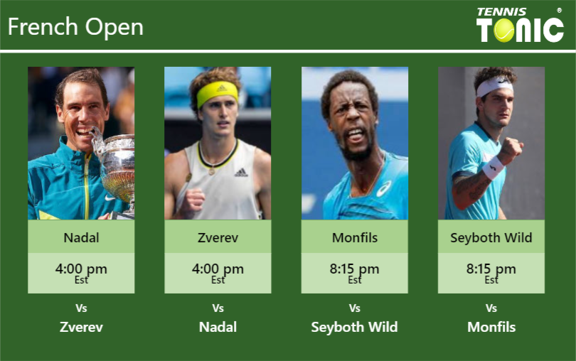 Rafael Nadal-Alexander Zverev-Gael Monfils-Thiago Seyboth Wild Stats info