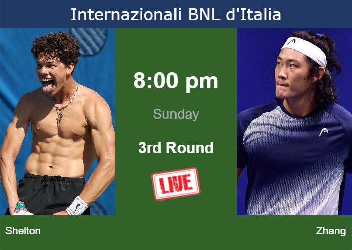 How to watch Shelton vs. Zhang on live streaming in Rome on Sunday