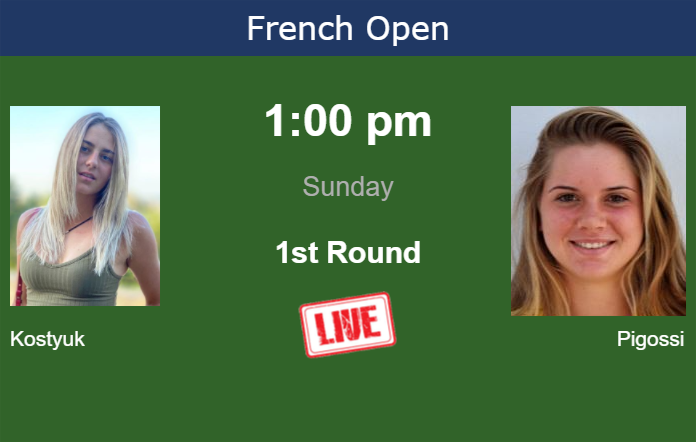 How to watch Kostyuk vs. Pigossi on live streaming at the French Open ...
