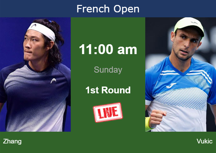 How To Watch Zhang Vs Vukic On Live Streaming At The French Open On Sunday Tennis Tonic 5656