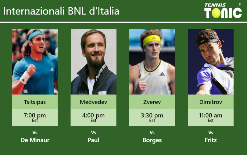 PREDICTION, PREVIEW, H2H: Tsitsipas, Medvedev, Zverev and Dimitrov to play on Tuesday – Internazionali BNL d’Italia