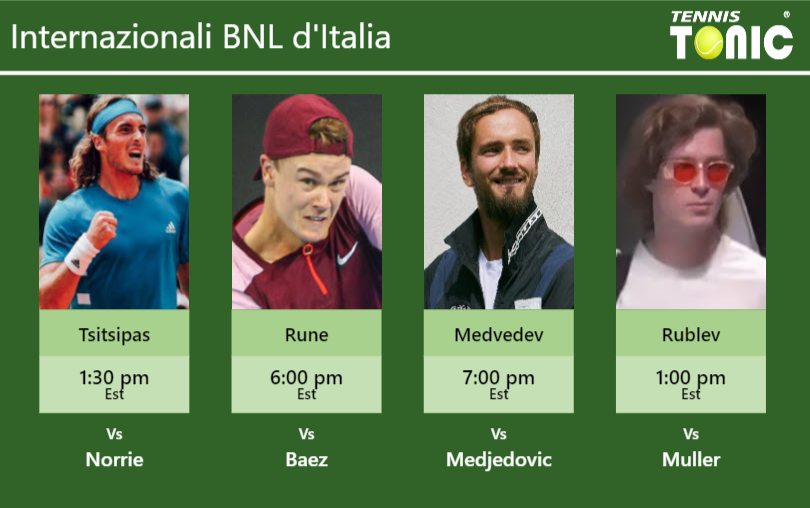 PREDICTION, PREVIEW, H2H: Tsitsipas, Rune, Medvedev and Rublev to play on Monday – Internazionali BNL d’Italia