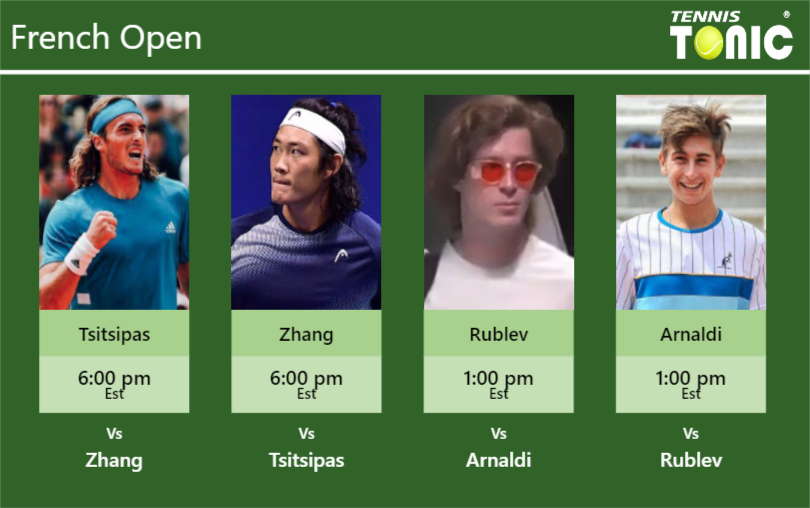 arnaldi vs tsitsipas prediction and match analysis (Head to Head)