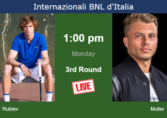 How to watch Rublev vs. Muller on live streaming in Rome on Monday