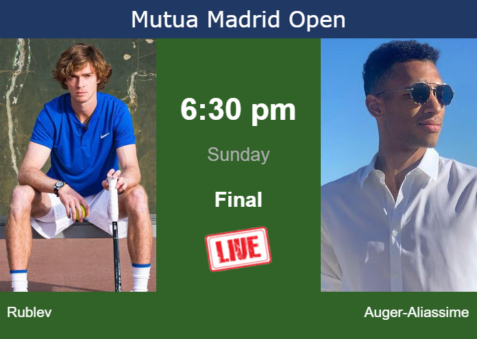 How to watch Rublev vs. Auger-Aliassime on live streaming in Madrid on Sunday