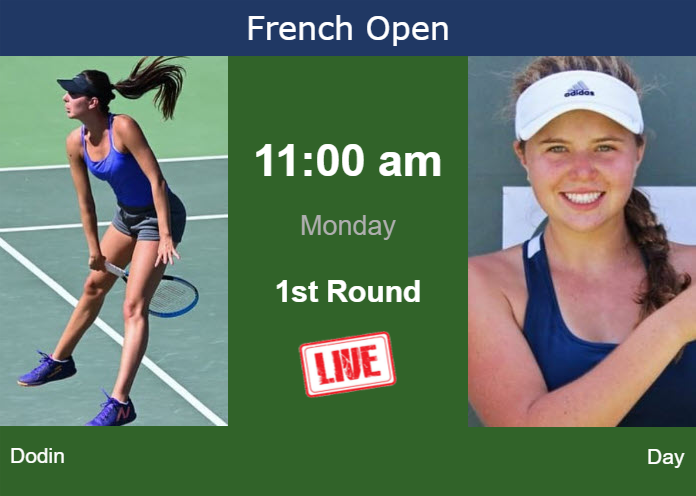 How to watch Dodin vs. Day on live streaming at the French Open on ...