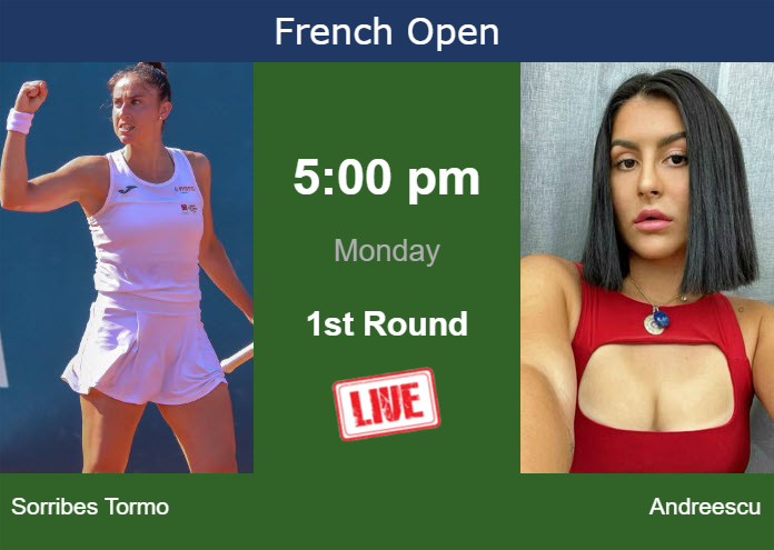 Sunday Live Streaming Sara Sorribes Tormo Vs Bianca Vanessa Andreescu Sunday Live Streaming Sara Sorribes Tormo vs Bianca Vanessa Andreescu