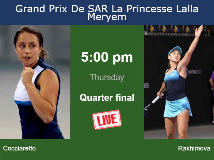 How To Watch Cocciaretto Vs Rakhimova On Live Streaming In Rabat On Thursday Tennis Tonic 6775