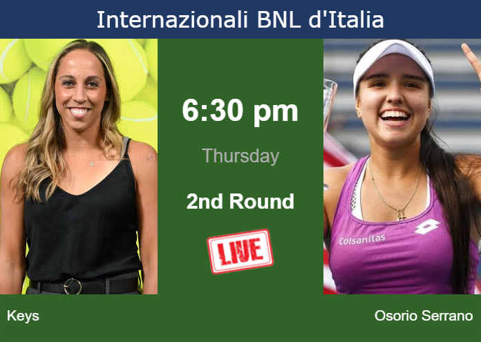 Thursday Live Streaming Madison Keys vs Maria Camila Osorio Serrano