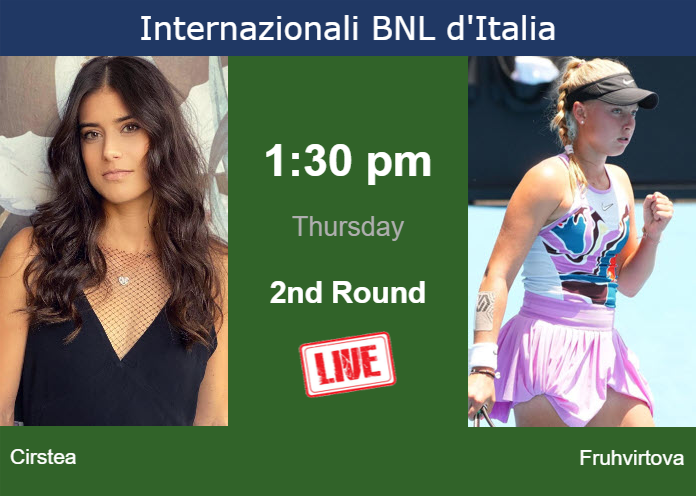 Thursday Live Streaming Sorana Cirstea vs Brenda Fruhvirtova