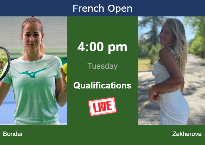 Tuesday Live Streaming Anna Bondar Vs Anastasia Zakharova Tuesday Live Streaming Anna Bondar vs Anastasia Zakharova