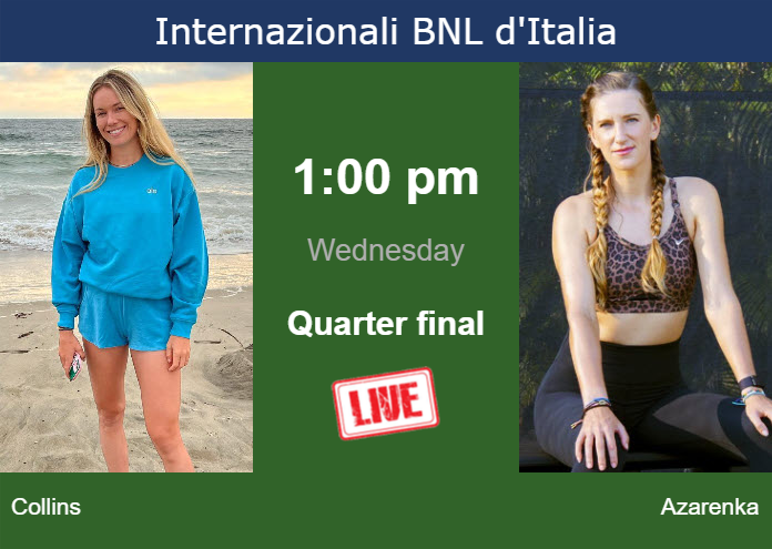 How to watch Collins vs. Azarenka on live streaming in Rome on Wednesday