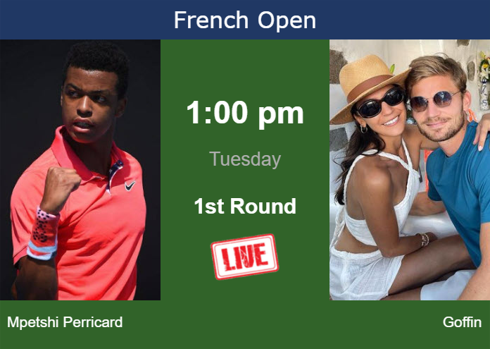 Tuesday Live Streaming Giovanni Mpetshi Perricard vs David Goffin