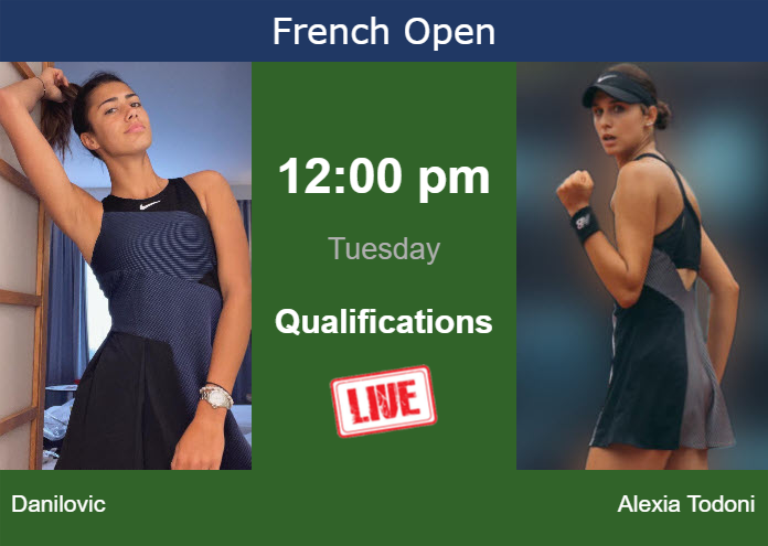 Tuesday Live Streaming Olga Danilovic vs Anca Alexia Todoni