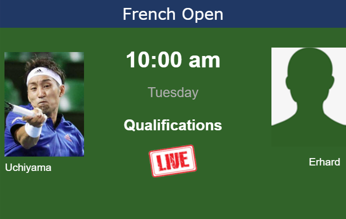 How to watch Uchiyama vs. Erhard on live streaming at the French Open on Tuesday