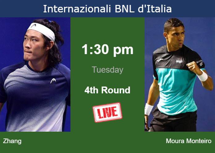 How to watch Zhang vs. Moura Monteiro on live streaming in Rome on Tuesday
