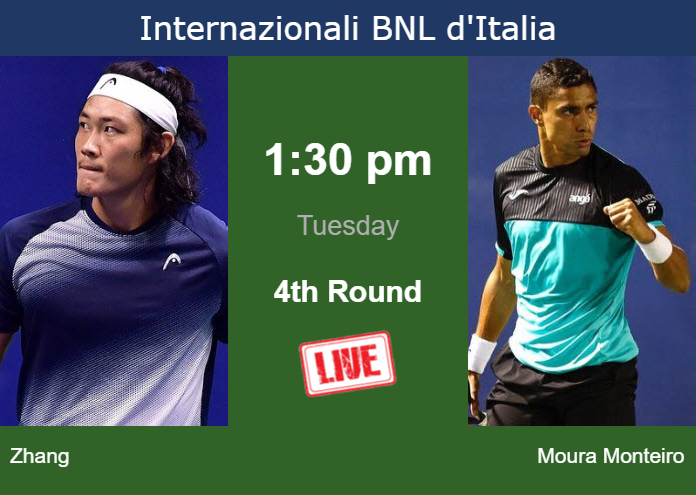 Tuesday Live Streaming Zhizhen Zhang Vs Thiago Moura Monteiro Tuesday Live Streaming Zhizhen Zhang vs Thiago Moura Monteiro