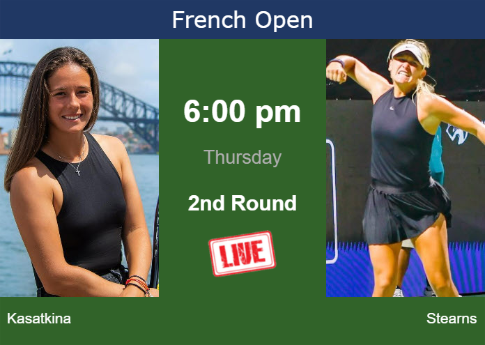 Wednesday Live Streaming Daria Kasatkina Vs Peyton Stearns Wednesday Live Streaming Daria Kasatkina vs Peyton Stearns