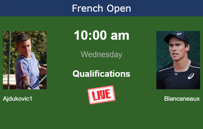 Wednesday Live Streaming Duje Ajdukovic vs Geoffrey Blancaneaux