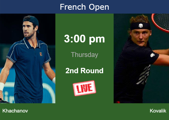 Kovalik vs Khachanov live stream: Where to watch the match online today?