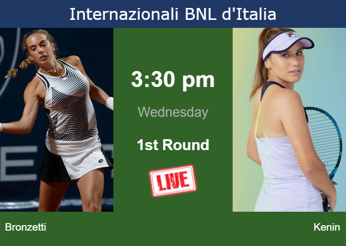 How to Watch Bronzetti vs Kenin Live Stream and TV